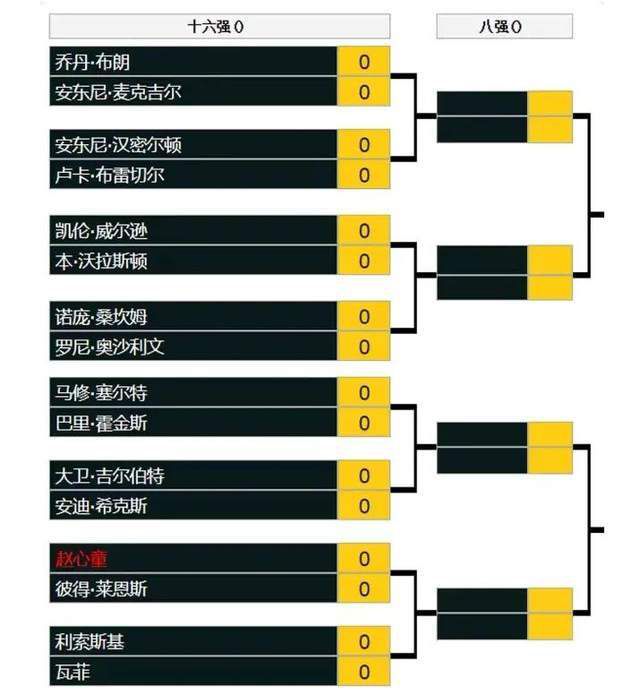 三、寻找的主题意象张元关注弱势群体人物的边缘生活，创作中的主人公倾向于边缘人物，如患自闭症的儿童、前卫艺术家、无业游民、精神分裂者、同性恋者、重刑犯人、变性人等。